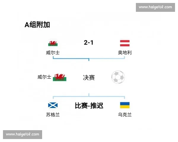牙买加对阵墨西哥:加勒比速度风暴与中北美强队之间的战术博弈与赛场较量全解析 牙买加对阵墨西哥:加勒比速度风暴与中北美强队之间的战术博弈与赛场较量全解析